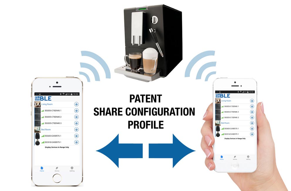 patent-share-configuration-profile